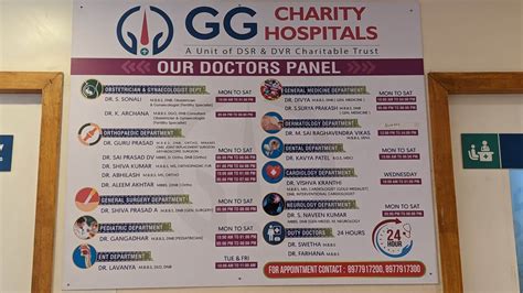 gg charity hospital|gg hospital ramnagar hyderabad.